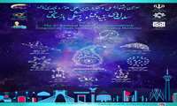 The 3rd National Festival and International congress on stem cell and Regenerative Medicine is calling for application